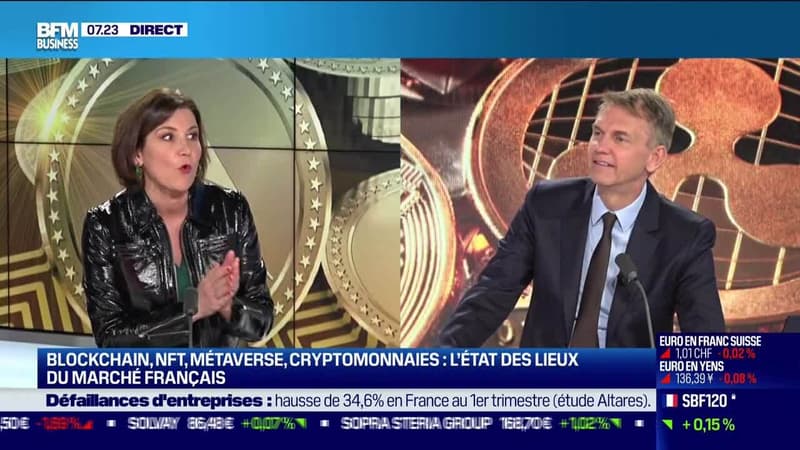 Pauline Adam-Kalfon (PWC France et Maghreb) : Blockchain, NFT, métaverse, cryptomonnaies, l'état des lieux du marché français - 12/04