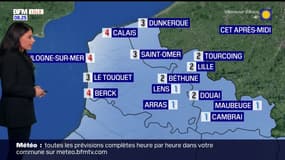 Météo Nord-Pas-de-Calais: un samedi partagé entre soleil et nuages, 2°C à Lille