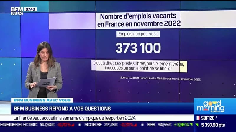 BFM Business avec vous : Pourquoi y a-t-il autant d'emplois vacants en France ? - 17/01