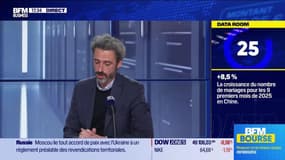 La Data Room : + 8,5% : croissance du nombre de mariages pour les 9 premiers mois de 2025 en Chine. - 23/01