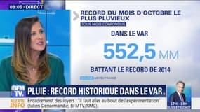 Dans le Var, ce mois d'octobre a battu le record du mois le plus pluvieux