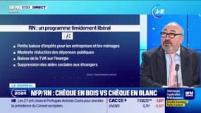 L'impact économique des programmes du NFP et du RN