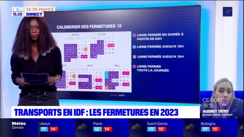 Ile-de-France: les fermures en 2023