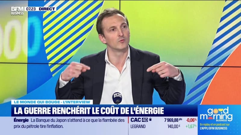 La guerre provoque un risque d'inflation