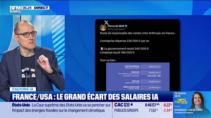 Culture IA : France/USA, le grand écart des salaires IA... par Anthony Morel - 24/02