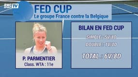 Fed Cup : Mladenovic mais pas Garcia, le groupe France pour défier la Belgique