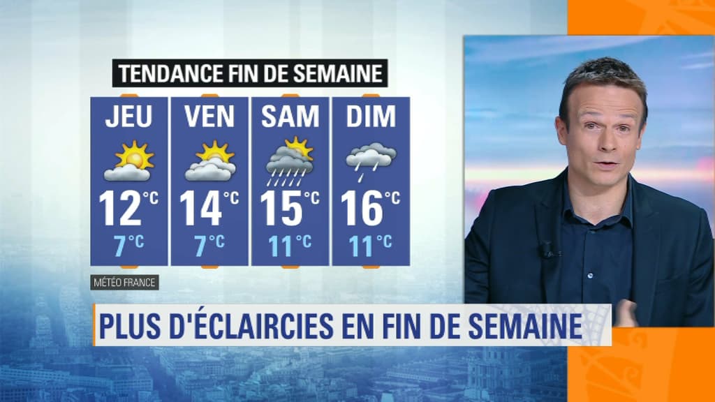 météo météo