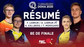 Résumé : Les Frères Lebrun défient la paire suédoise Moregard - Kallberg (Mondiaux 2025)