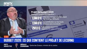 Ce que contient le projet de budget 2026 de Sébastien Lecornu