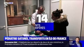 Pédiatrie saturée, transferts en Île-de-France - 21/10
