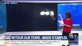 Minute par minute, comment va se dérouler le retour sur Terre de Thomas Pesquet
