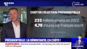 Combien coûte l'élection présidentielle à l'État ?