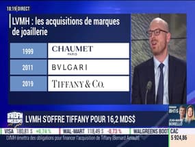 LVMH s'offre Tiffany pour 16 milliards de dollars - 25/11