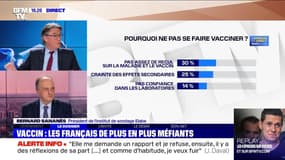 Vaccin contre le Covid-19: Les Français de plus en plus méfiants - 18/11