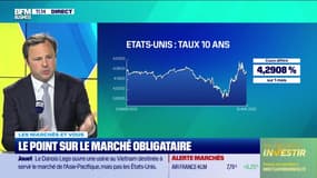 Les marchés et vous : Le point sur le marché obligataire - 10/04