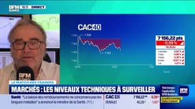 Le match des traders : Que faire face à la volatilité des marchés et une tendance baissière ? - 21/11