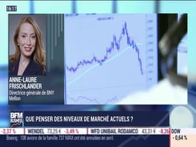 Anne-Laure Frischlander-Jacobson (BNY Mellon IM) : que penser des niveaux de marché actuels ? - 13/05
