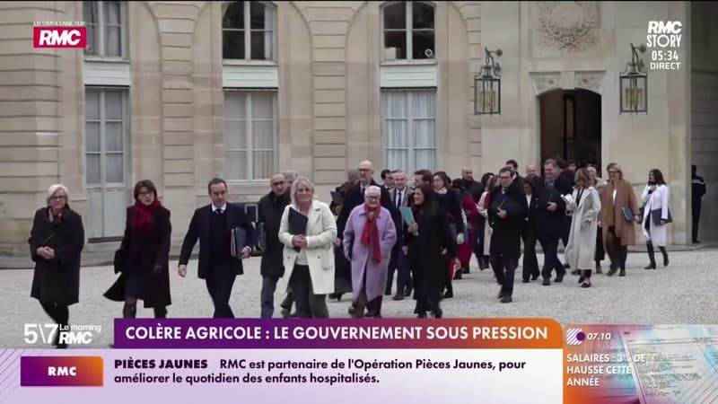 Colère agricole : Le gouvernement sous pression