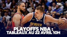 Playoffs NBA : Les Clippers égalisent, résultats au 22 avril 10h