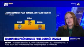 Toulon: les prénoms les plus donnés en 2023