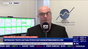 Stéphane Ceaux-Dutheil (Technibourse.com) : Quel potentiel technique pour les marchés ? - 12/01