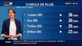 La météo pour ce vendredi - 30/01