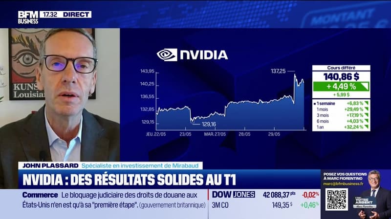 BFM Bourse - Jeudi 29 mai