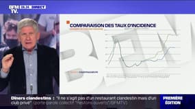 Covid-19: un premier signe de ralentissement ?
