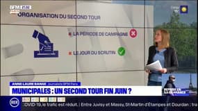 Vers un second tour des municipales en juin?