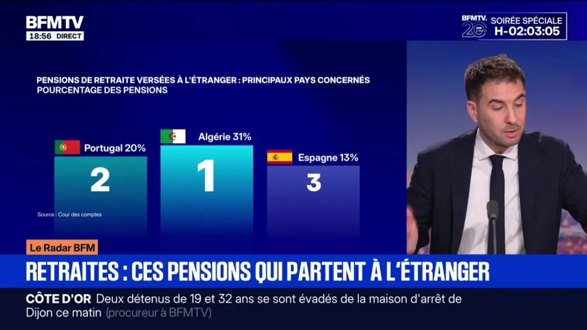 LE RADAR BFM - Fraude sociale: des retraités 