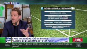 After Foot du mercredi 09/05 – Partie 3/6 - L'avis tranché de Jérôme Rothen sur Didier Deschamps