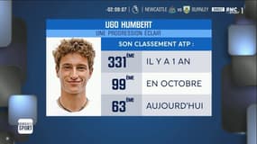 Tennis - Présentation de Ugo Humbert