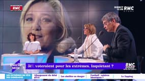 51% des Français voteraient pour les extrêmes : inquiétant ? "Les extrêmes proposent des solutions simples et binaires qui séduisent de plus en plus" analyse Thierry Moreau.