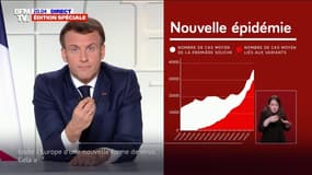 Emmanuel Macron: "Aucune région métropolitaine n'est désormais épargnée" par l'épidémie