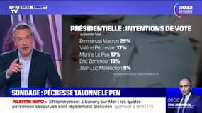 2022: la percée de Valérie Pécresse dans deux sondages