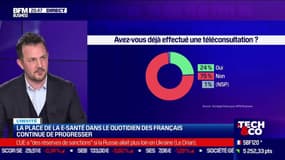 Christophe Negrier (Oracle France) : La place de la E-santé dans le quotidien des Français continue de progresser - 22/02