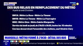 Marseille: la RTM a dévoilé son plan de transport après l'annonce de la fermeture du métro à 21h30