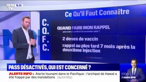 Qui est concerné par les désactivations de leur pass sanitaire ?