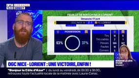 OGC Nice-Lorient: une victoire, enfin!