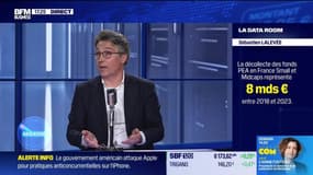La Data Room : 8 milliards d'euros, correspond à la décollecte des fonds PEA en France Small et Midcaps entre 2018 et 2023 - 21/03