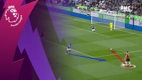 PL Live / Manchester United : Djourou analyse les difficultés actuelles de Maguire (la séance vidéo)