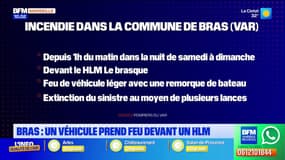 Var: un véhicule avec une remorque de bateau prend feu à Bras