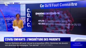 Où en est-on de l'épidémie de Covid-19 en France ? 