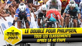 Tour de France - E4 : Le doublé pour Philipsen, tous les classements