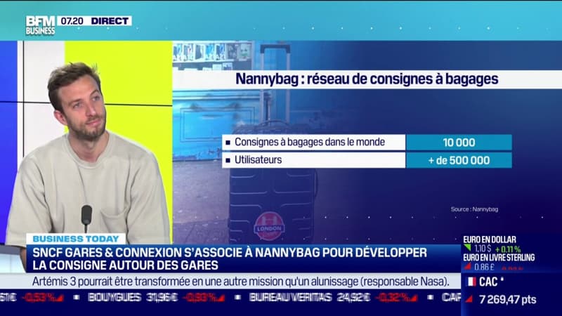 SNCF Gares & Connexions s'associe à Nannybag pour développer la consigne autour des gares