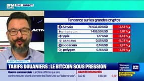 L'édito crypto : Marchés, nouvelle journée noire - 07/04