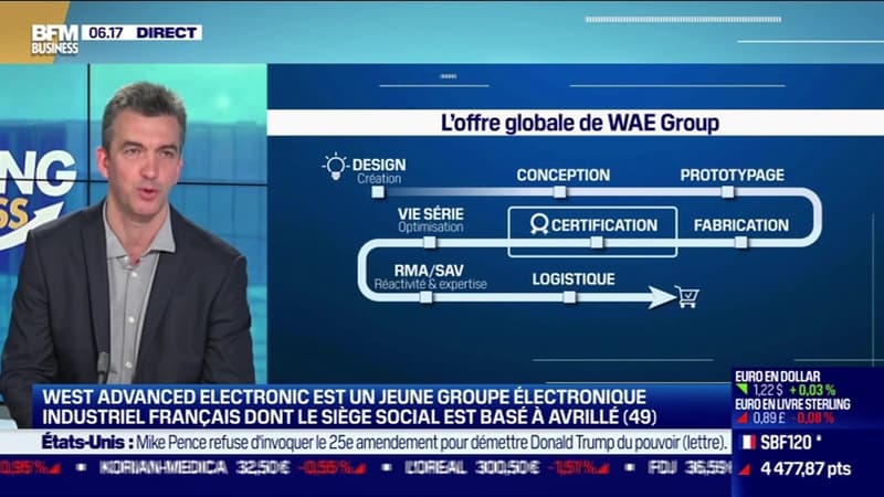 La  pépite : West Advanced Electronic, un jeune groupe électronique industriel français dont le siège social est basé à Avrillé (49), par Lorraine Goumot - 13/01