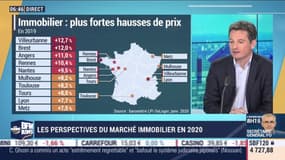 Bertrand Gstalder (SeLoger) : Immobilier, que doit-on retenir de l'année 2019 ? - 07/01