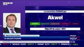 Pépites & Pipeaux: Akwel - 15/04