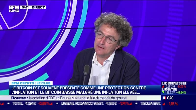 A Quel Heure Parle Macron Aujourd'hui Quel poids ont les cryptos aujourd’hui